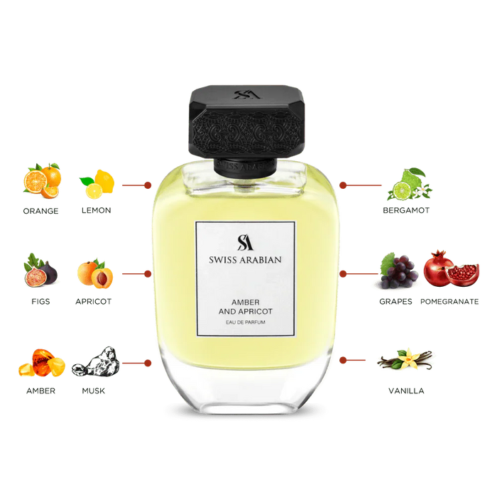 Product image of swiss arabian harmony amber and apricot 100 ml edp women perfume - Image 3