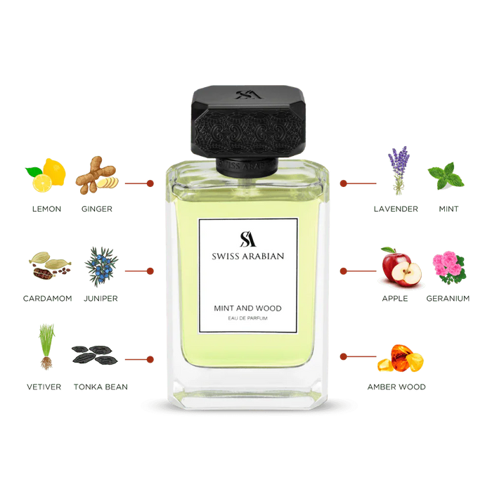 Product image of swiss arabian harmony mint and wood 100 ml edp men perfume - Image 3