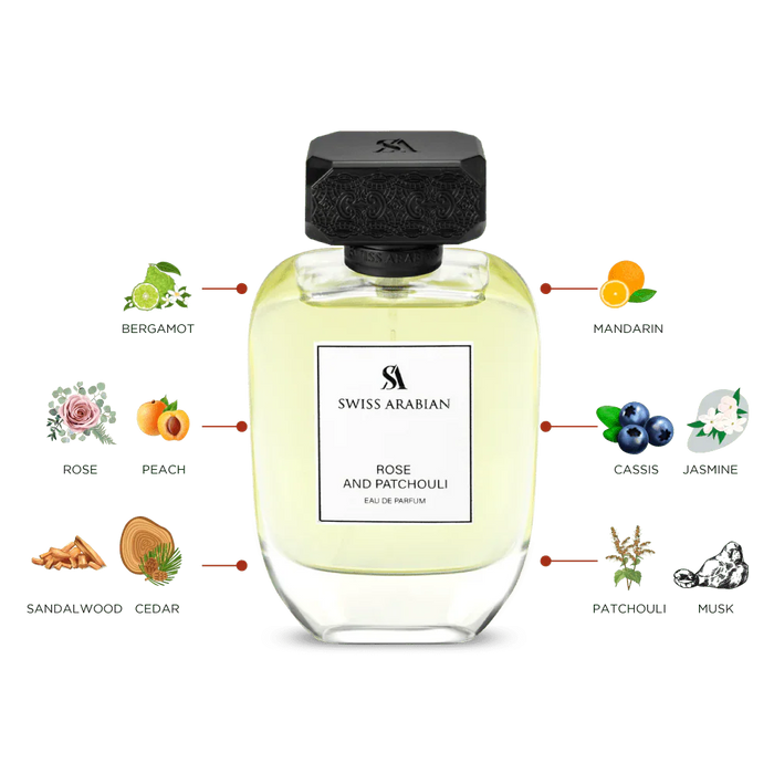 Product image of swiss arabian harmony rose and patchouli 100 ml edp women perfume - Image 3
