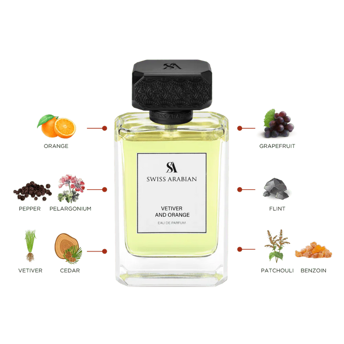 Product image of swiss arabian harmony vetiver and orange 100 ml edp men perfume - Image 3
