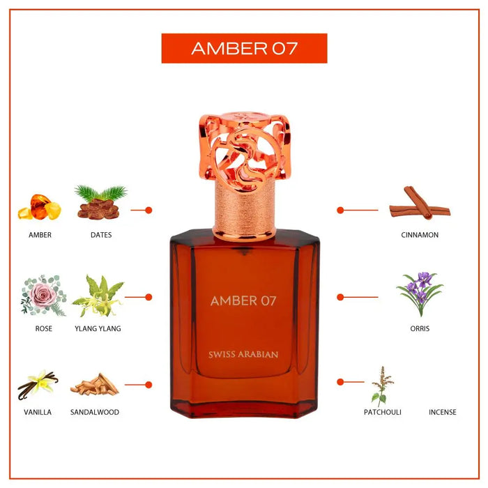 Product image of swiss arabian heritage collection amber 07 50 ml edp unisex perfume - Image 3
